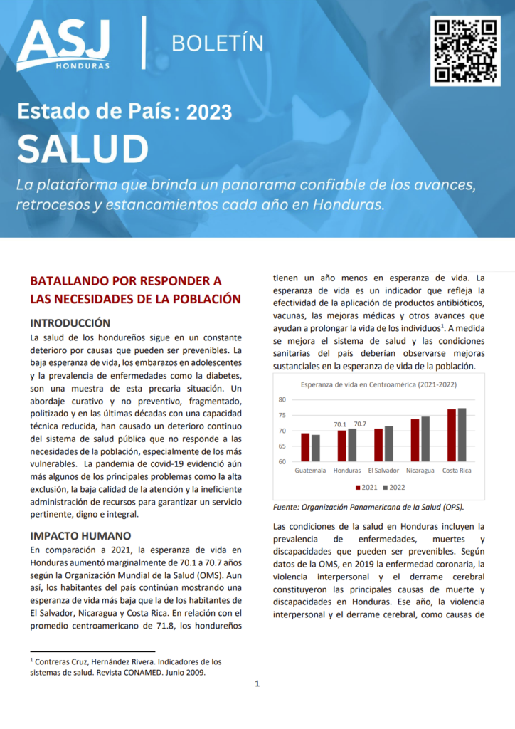 Estado de país 2023: Salud