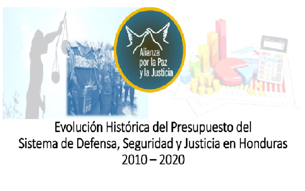 Análisis del Presupuesto del sistema de defensa, seguridad y justicia en Honduras 2010-2020