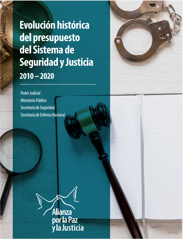 Evolución histórica del presupuesto del Sistema de Seguridad y Justicia 2010-2020