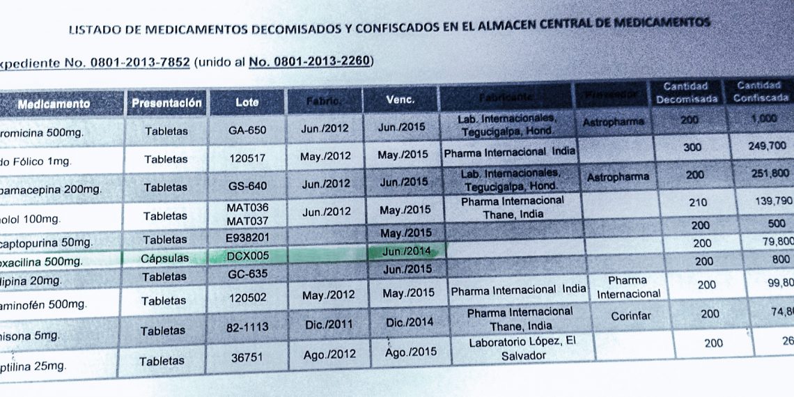 Medicinas contra el VIH valorados en 21.5 millones de lempiras se habrían vencido en el ACM