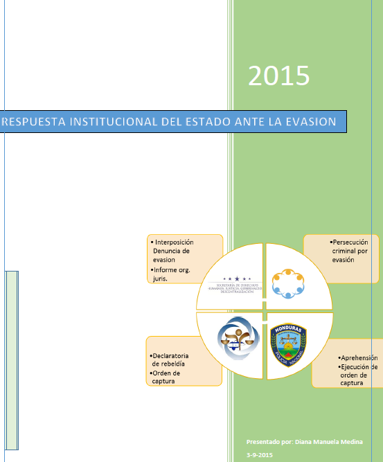 Respuesta Institucional del Estado ante la Evasion