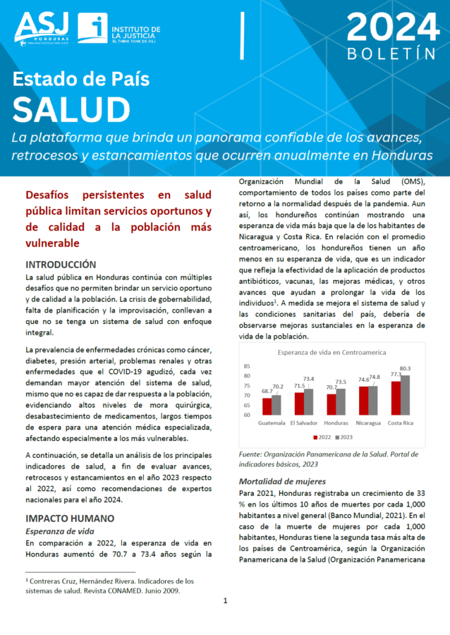 Estado de país 2024: Salud