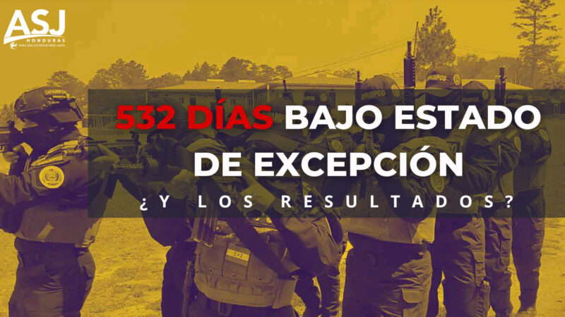 Portada de la presentación : 532 días bajo estado de excepción