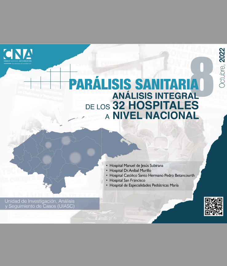 Parálisis sanitaria. Anpalisis Integral de kis 32 hospitales a nivel nacional