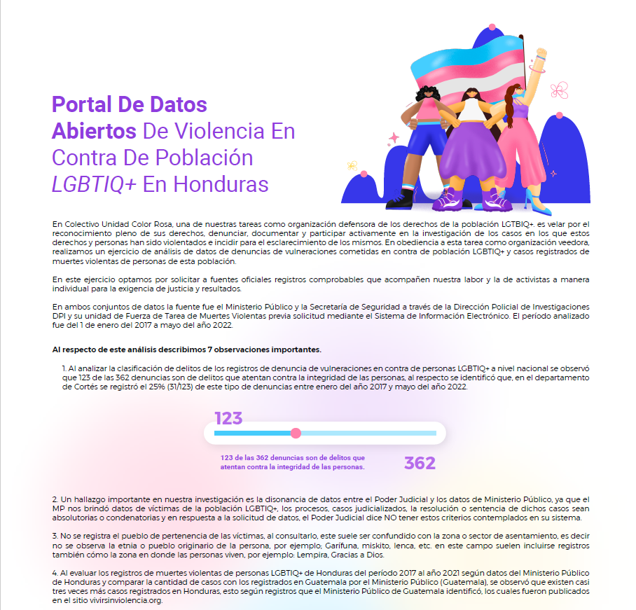 Portal de Datos Abiertos De Violencia en Contra de Población LGBTI+ en Honduras