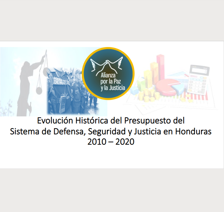 Evolución histórica del presupuesto del Sistema de Seguridad y Justicia 2010-2020