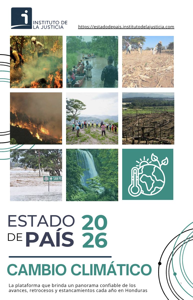 Estado de país 2026: Cambio Climático