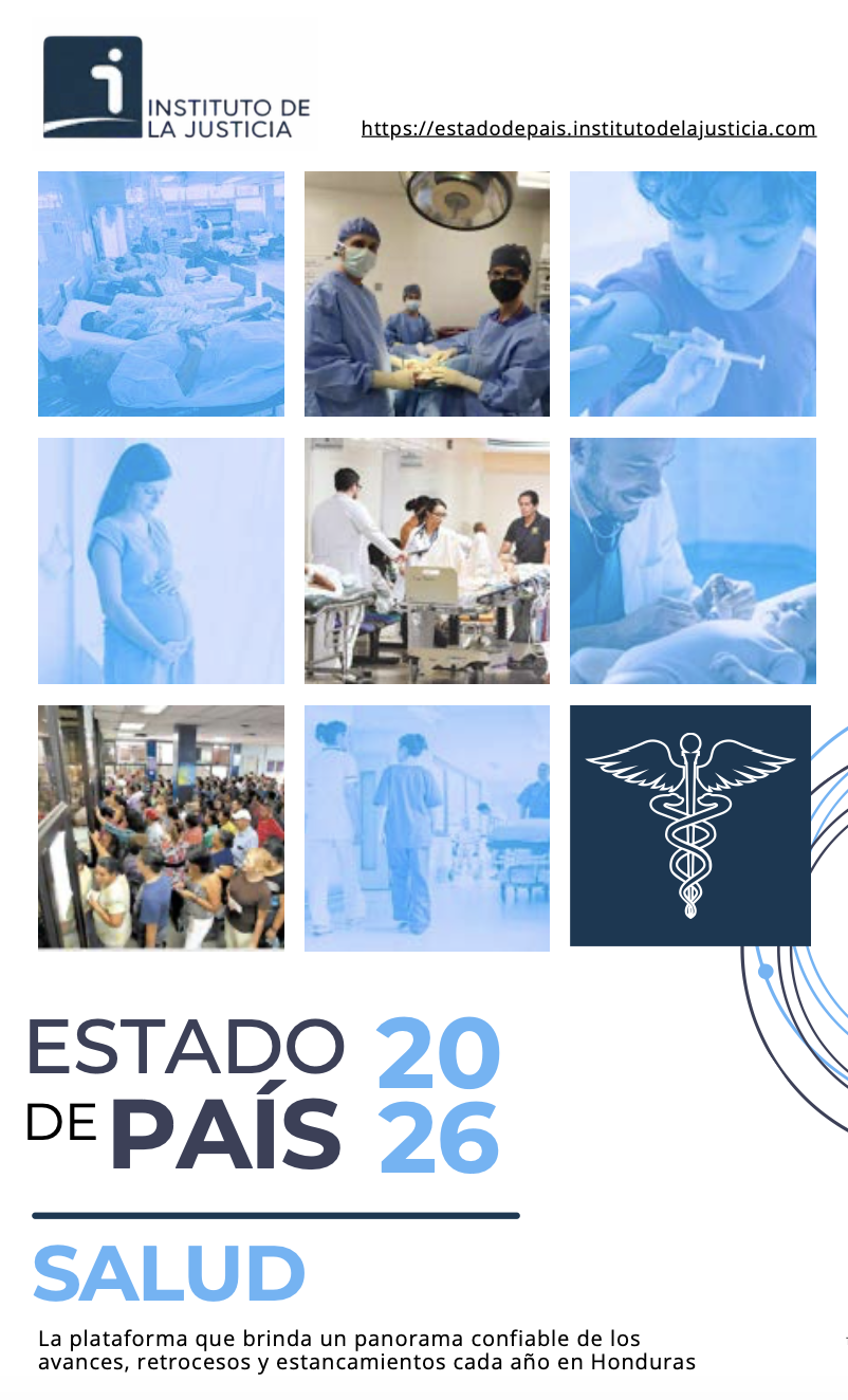 Estado de país 2026: Salud